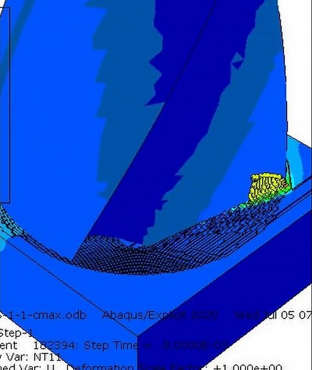 Mastering ABAQUS Eulerian Lagrangian Finite Element Drilling SIMULATON