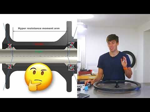 Bearings and Preload Explained #bearings #engineering