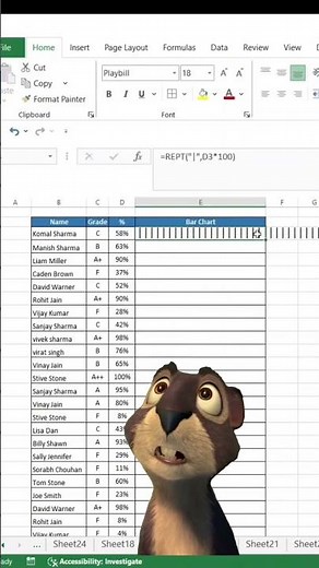 Bar chart excel tutorial