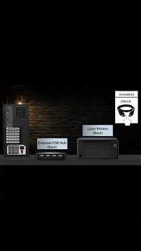 How to Install USB Devices (A+ Core 1)