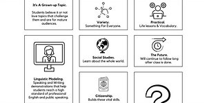 Using Current Events As Content