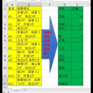 Excel VBA 提取关键词并求和