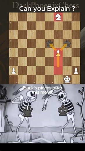 Brilliant Pawn Sacrifice… Then a DEVASTATING Royal Fork ♞🔥