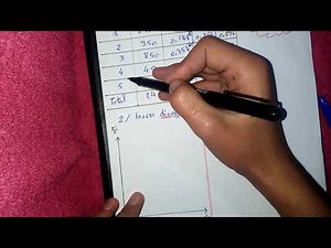 Seances 3 : statistiques descriptives S1