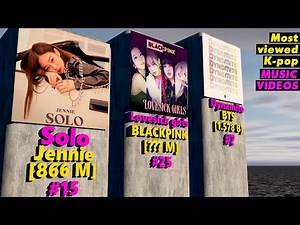 Highest viewed kpop music videos on YouTube