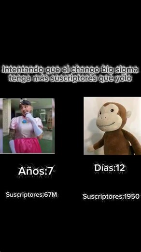 Intentando tener más suscriptores que yolo día 12#abraham #abrahamm #simios #losbros