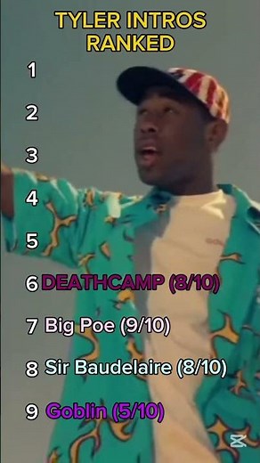 every tyler intro ranked #rap #tylerthecreator #igor #chromakopia #flowerboy #donttaptheglass #wolf