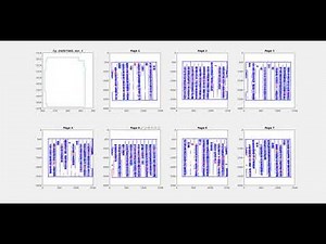 Chinese OCR - clustering of characters in 7 pages