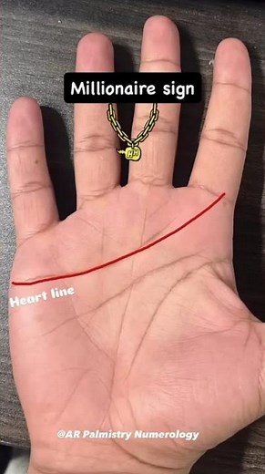 What Does This Line on Your Hand Mean?