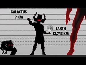 Marvel Heroes & Villains Size Comparison | Powers, Height & Abilities