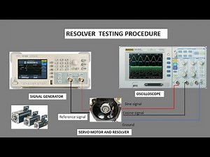 Resolver testing procedure. How to test resolver. Testing the Servo Motor's Resolver.#servomotor