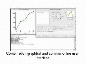 Introduction To IGOR Pro