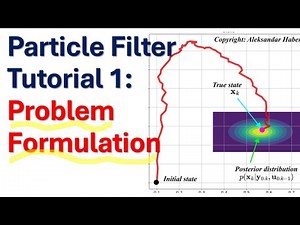 Particle Filter Tutorial 1: Problem Formulation -