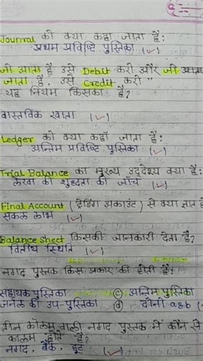 Class 12 Accountancy Journal Entries MCQ | Important Questions 2026 | Board Exam Preparation