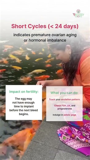 Period Problems Causing Fertility Issues and what to do?