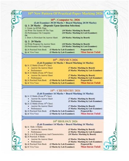#10thclass #exam #practicals #instructions #physicsbymuhammadarslan
