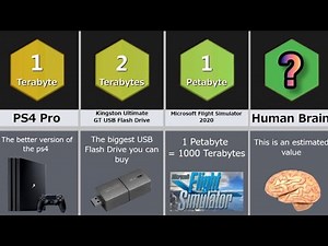 #comparison Data Storage Comparison