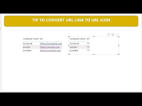 Tip to change web URL to URL icon in power bi