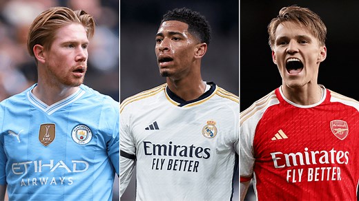 The 10 best midfielders in the world right now ranked