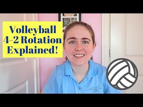 How to Run a 4-2 Volleyball Rotation | Middle Follow Setter