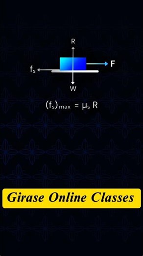 What is Friction? Static vs Kinetic Friction | Quick Physics
