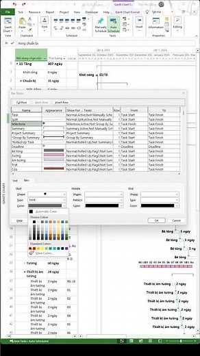 MS Project: Làm đẹp cho bảng tiến độ trên Project