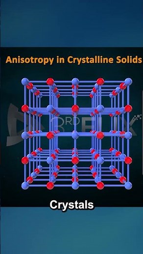 Amorphous vs Crystalline Solids – Key Characteristics | Part 2 | #Shorts | Power Learn College