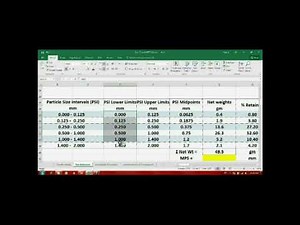 PPT I Cycle 1 Experiment 2 Size Reduction of Powder Calculations and Data Analysis