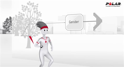 Watch Polar FT4 Heart Rate Monitor on Amazon Live