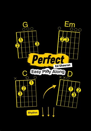 Perfect : Ed Sheeran G Em C D . loop . play along | Fanpage น้าจร เชียงใหม่ สอนกีต้าร์ อูคูเลเล่