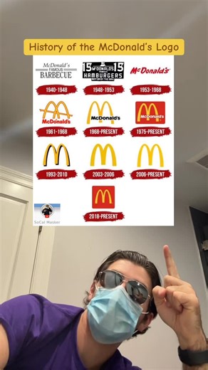 SoCal Masker on Instagram: "History of the McDonald’s Logo #history #mcdonalds #logo #socalmasker #reels"