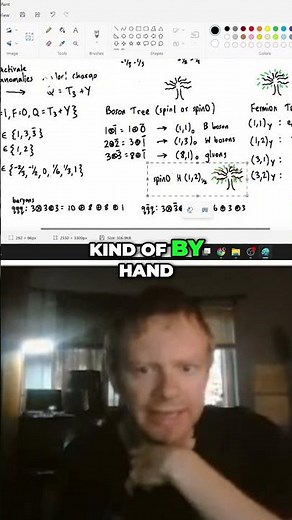Higgs Field Explained: Yukawa Coupling & Particle Physics