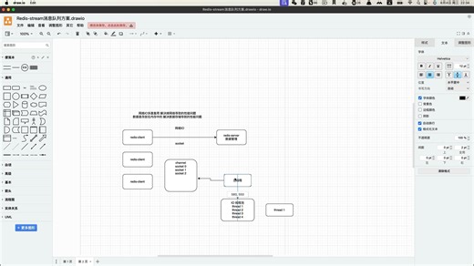 从Redis的线程模型理解Redis为什么是高性能的缓存及启发