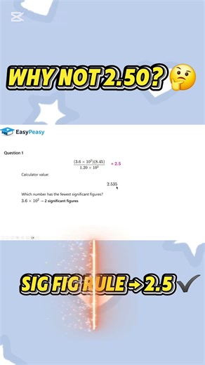 Why NOT 2.50? 🤔 | Significant Figures Explained #Shorts