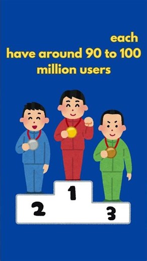 Did you know that in China, over a billion people share just 100 surnames?