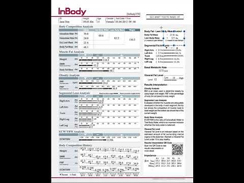 How To Read Your InBody 570 Results