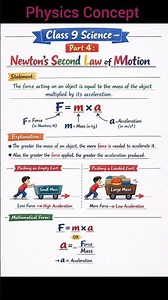 Force And Laws Of Motion Class 9 Science Physics Parts New Session