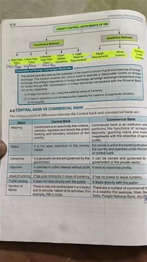 class 12th business studies chapter 6 banking #ncertsolutions