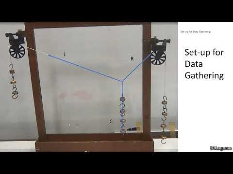 Virtual Experiment on First Condition of Equilibrium