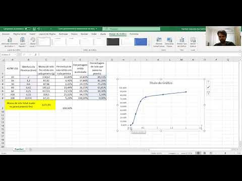 Como fazer Curva Granulométrica no Excel.