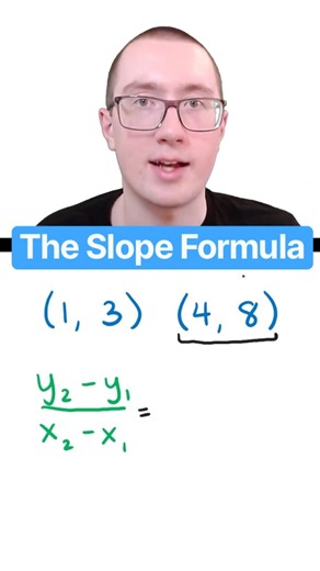 How to Find the Slope of Two Points!