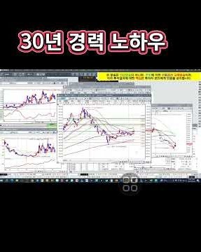 09/10 Thu 30 Years of Expertise: How to View Setup Screens : Optimized Layout and Essential Check...