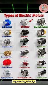 Type of electric motors ⚙️|| How electric motors work ? || Motors how to work ? #hvac #eletricity