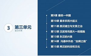 七上历史第三单元复习小考条|原创自用|全是重点必考点