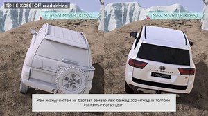 9.6K views · 19 reactions | E-KDSS буюу Electronic Kinetic Dynamic...