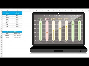 Info-graphics: Smart Chart with Laptop Shape in Excel