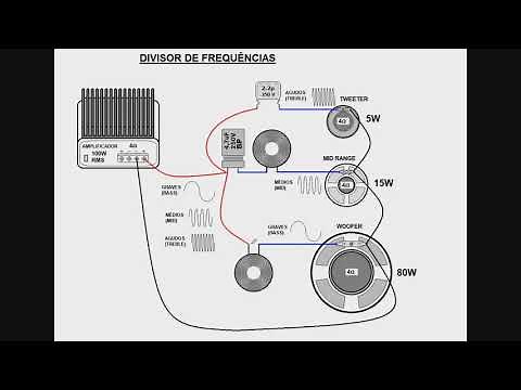 269 ​​Frequency Dividers