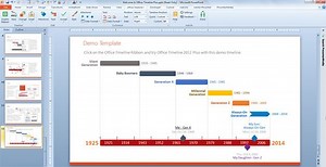 Microsoft Powerpoint Using Templates