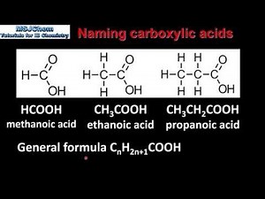 10.1 Naming alcohols and carboxylic acids (SL)