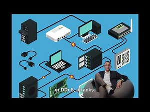 What Is Smart Camera Hijacking? | Surveillance Exploits